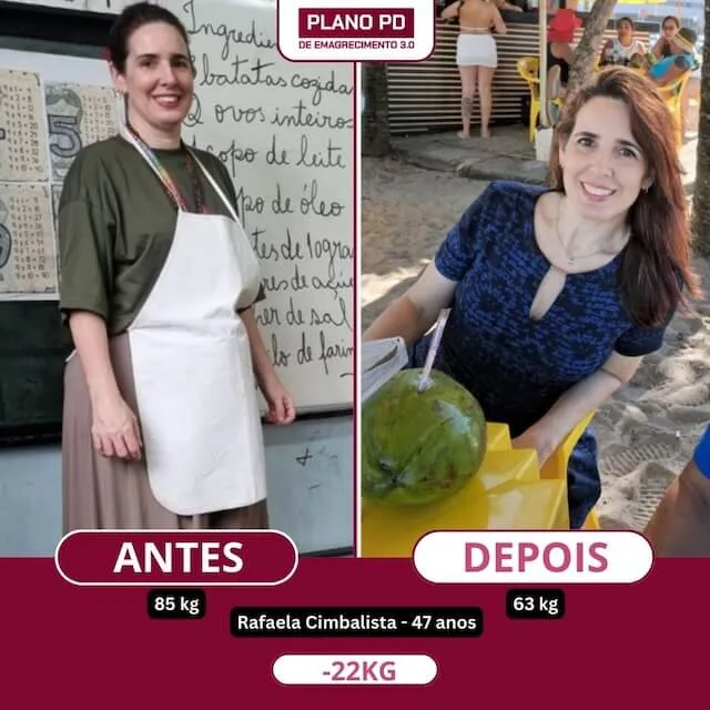 Melhorou: Lipedema, Flacidez, Ansiedade, Irritabilidade, Candidíase de repetição